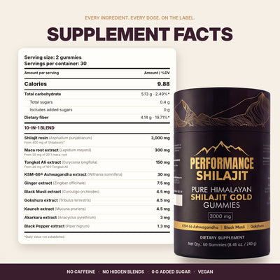Performance Shilajit Gummies