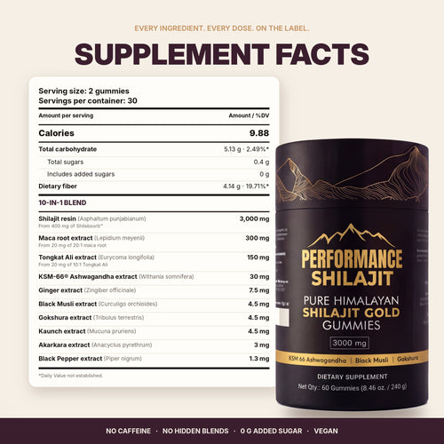 Performance Shilajit Gummies